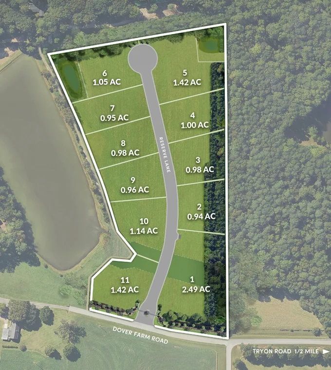 Wellington Reserve lot map